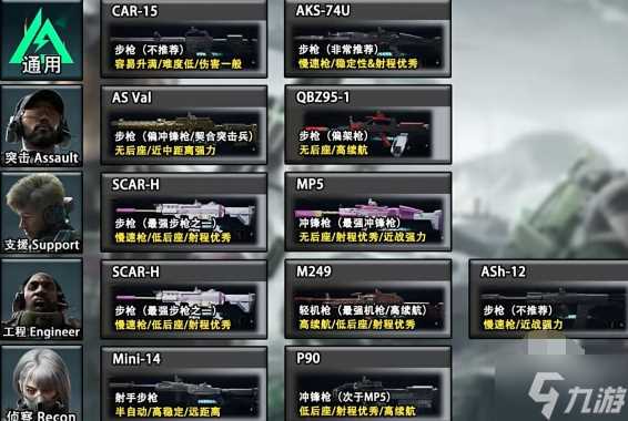 三角洲行动全面战场武器怎么选 全面战场强势武器选择推荐