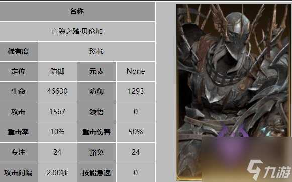 龙息神寂亡魂之踏贝伦加技能介绍