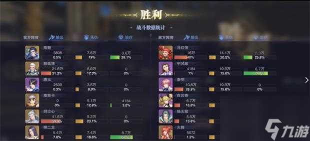 斗罗大陆魂师对决地狱碧睛虎兽群打法攻略 斗罗大陆魂师对决攻略介绍