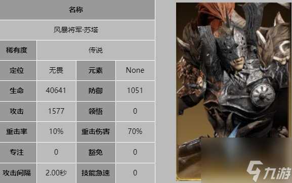 龙息神寂风暴将军苏塔技能介绍