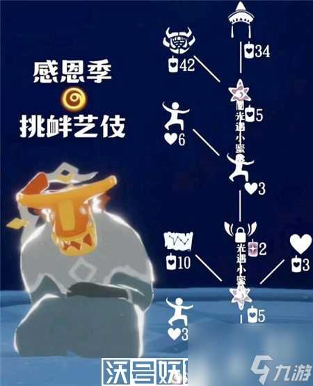 光遇5.18复刻先祖在哪里在哪-光遇5.18复刻先祖在哪里推荐