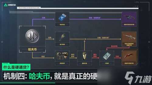 三角洲行动曼德尔砖武器皮肤颜色有什么