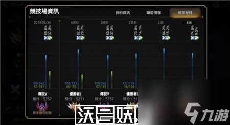 第七史诗梅喧角色怎么培养-第七史诗梅喧角色培养思路介绍