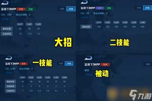 《王者荣耀》新英雄叶最强铭文推荐