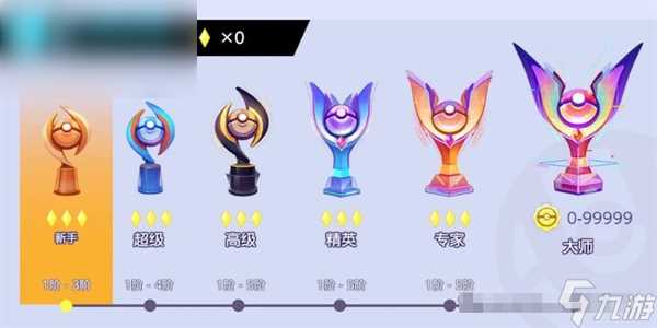 宝可梦大集结段位图