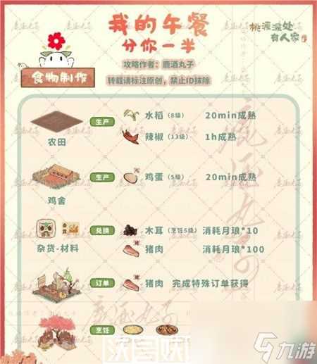 桃源深处有人家我的午餐分你一半活动怎么玩-桃源深处有人家我的午餐分你一半活动攻略