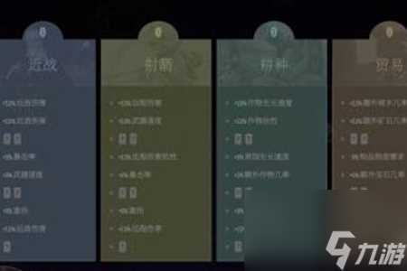 欢欣森活技能升级教程