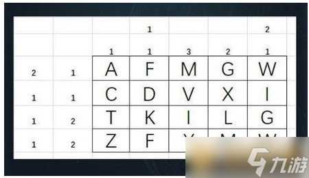 《Crimaster犯罪大师》3月4日侦探委托任务黑白翻转答案解析