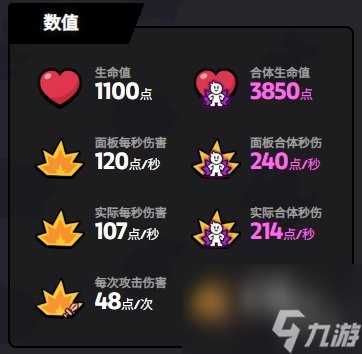 爆裂小队母鸡技能介绍