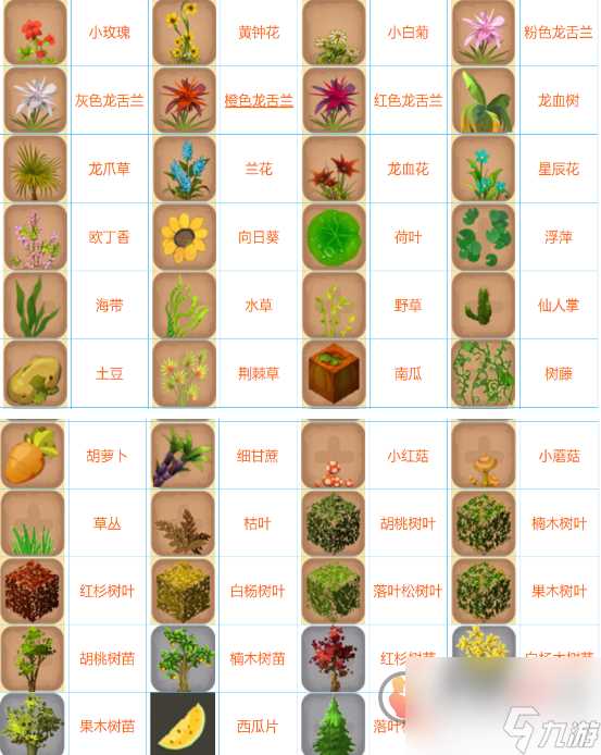 迷你世界怎么种植农作物 迷你世界种植农作物合成表大全