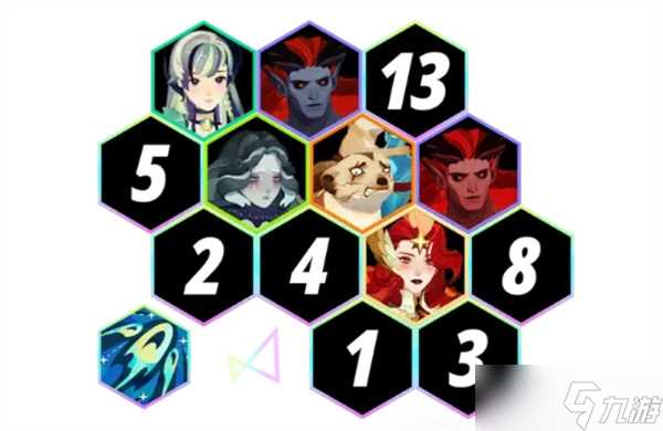 剑与远征启程第二期无尽斗场阵容推荐