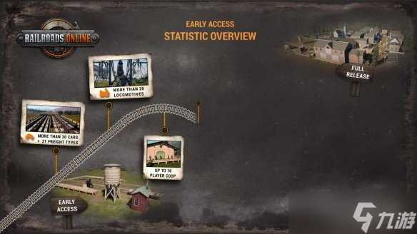 开放世界沙箱模拟《铁路在线》正式版将于12月5日上线