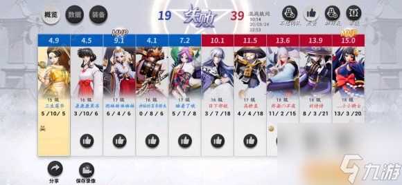 决战平安京2020愚人节活动大全4月1日愚人节活动奖励介绍