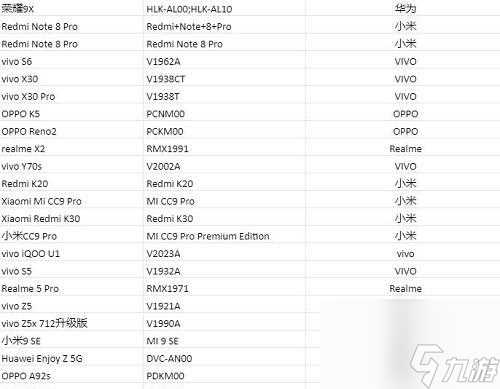 妄想山海云魅怪打法攻略 云魅怪的弱点与高效打击方法