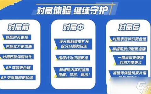 王者荣耀s38赛季更新前瞻