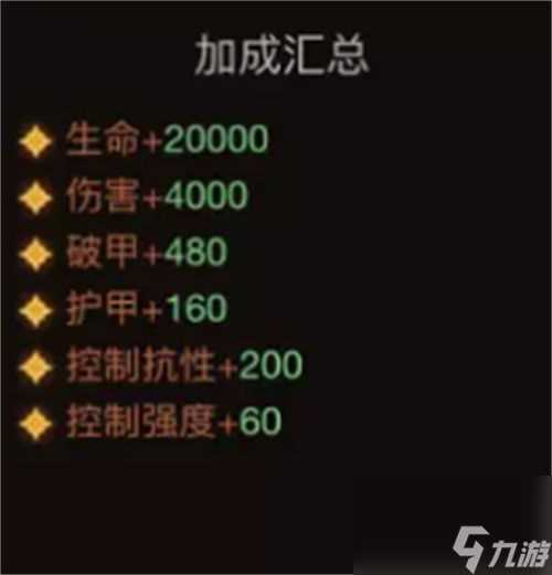 暗黑破坏神不朽巅峰加点怎么加 暗黑破坏神不朽巅峰加点攻略