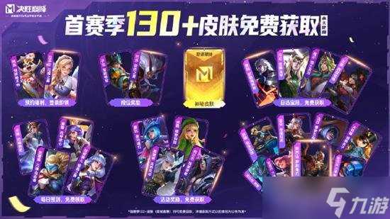 决胜巅峰公测首赛季福利有什么 决胜巅峰福利汇总介绍