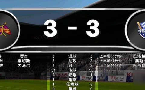 《实况俱乐部》最强球员攻略 打造超级球队