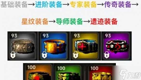 遗迹旅人装备怎么选 装备选择攻略