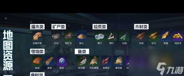 《星球重启》家园大小介绍 星球重启攻略详情