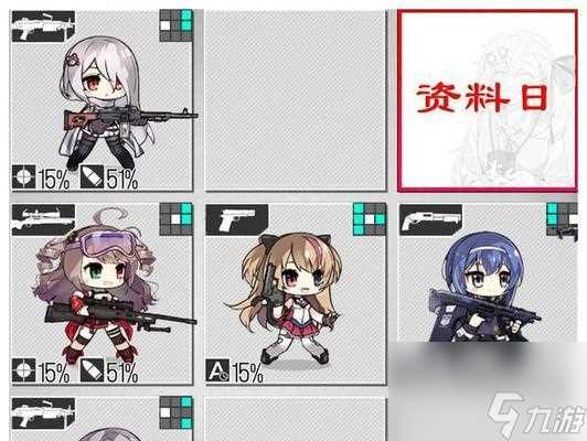 机枪阵容大揭秘——以少女前线为例 打造强力机枪阵容