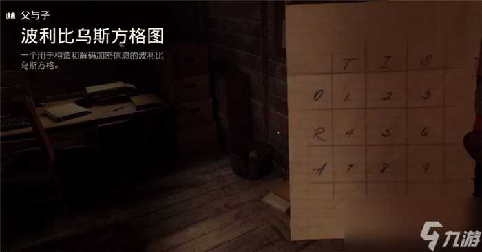 《夺宝奇兵 古老之圈》父与子任务攻略推荐