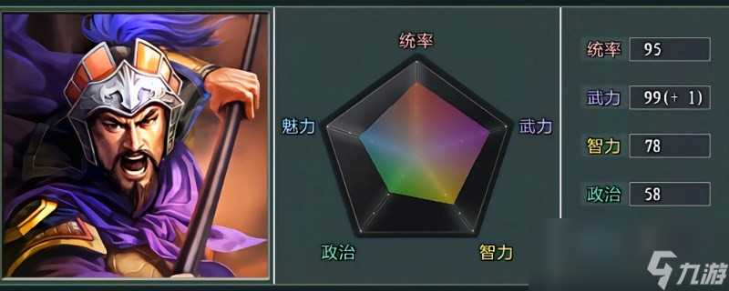 《三国志11》威力加强版五维对作战的影响