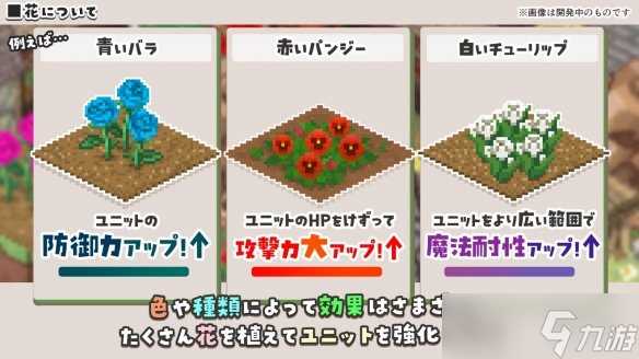 城市建设 塔防 《菲奥和抵抗命运的城市》上架Steam