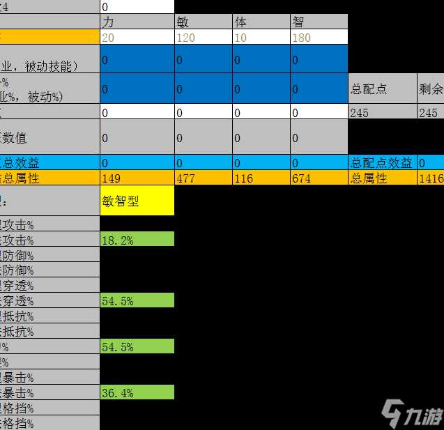 超数据世界【巨蛇守卫】