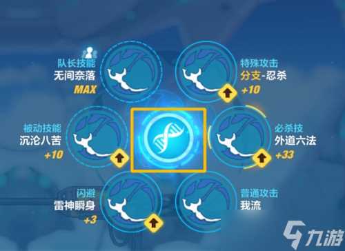 崩坏3夜隐重霞分支怎么打 崩坏3攻略介绍