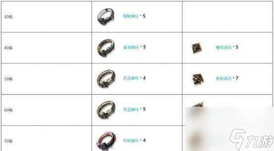 《以仁王2深芳野图鉴介绍》 探索日本古代神秘之地