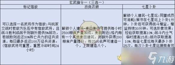三国志战略版旗令效果效果解析