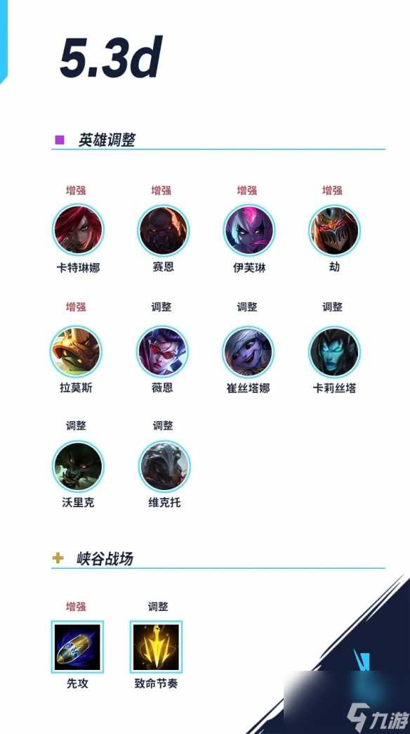 英雄联盟手游5.3d版本更新内容