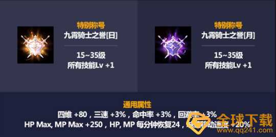 《DNF》2021五一称号宝珠介绍