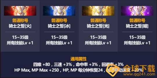 《DNF》2021五一称号宝珠介绍