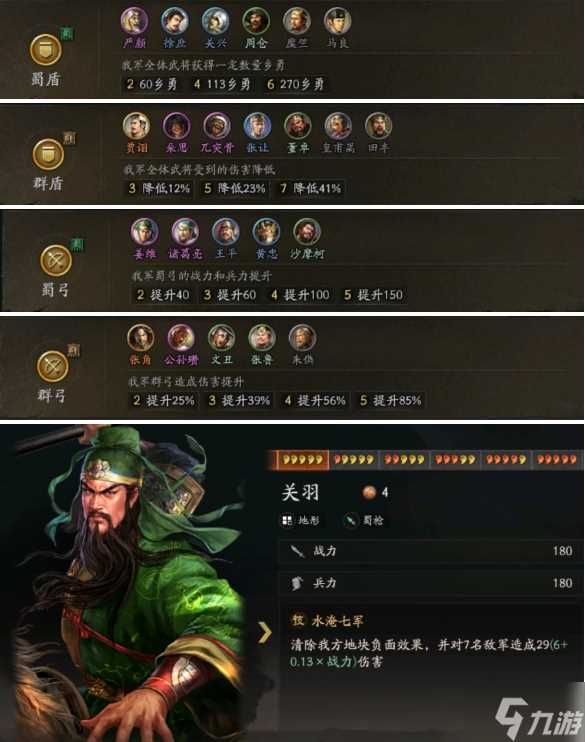 三国志战略版三国演弈吴弓队怎么玩 三国演弈吴弓阵容体系玩法攻略