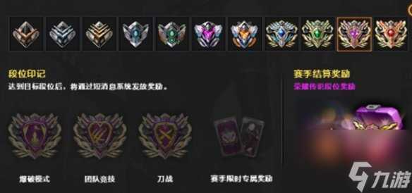 cfm段位奖励汇总