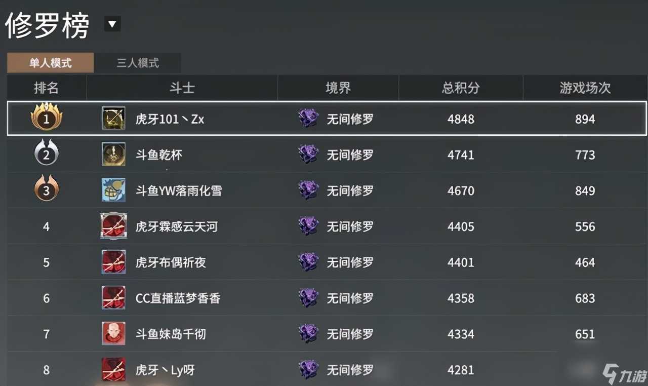 永劫无间排位段位怎么看 永劫无间攻略推荐