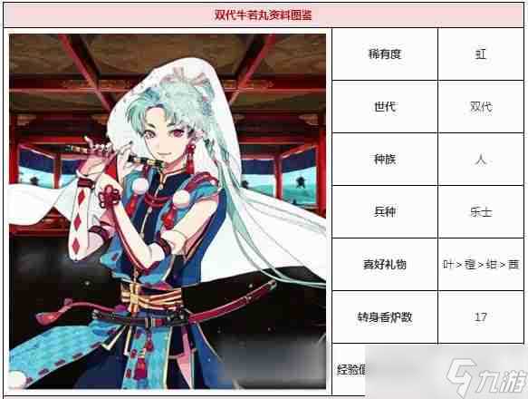 一血万杰乐士怎么样