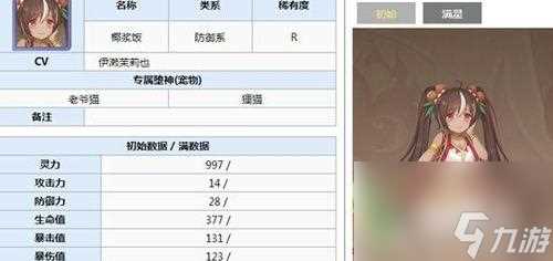 《以食之契约布丁技能属性详解》 揭秘食之契约布丁的技能属性