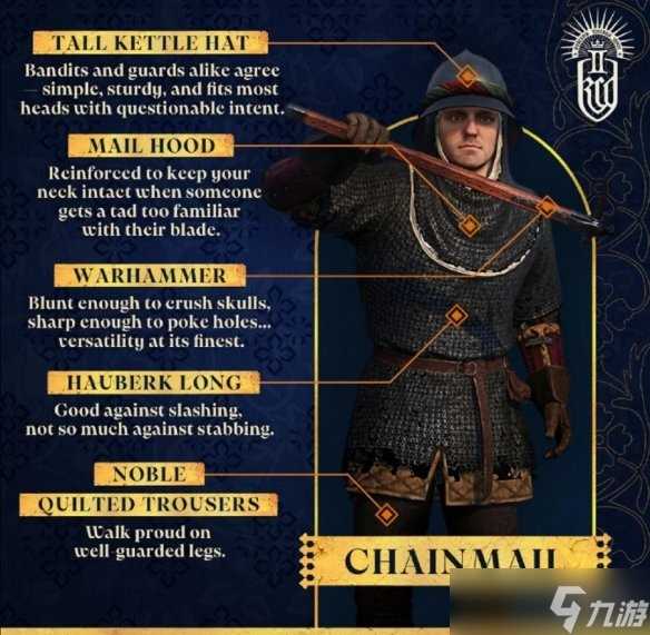 《天国 拯救2》盔甲介绍:板甲、镶甲、链甲各有优势