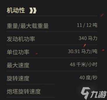 《坦克世界》T3战斗车参数介绍