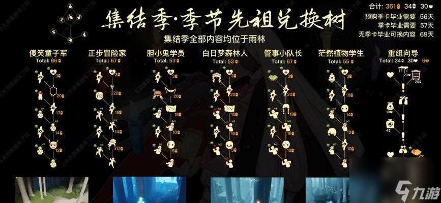 《探寻光遇小王子季霞谷季节蜡烛在哪里介绍》 用游戏探索神秘的季霞谷