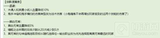诛仙世界最新副本调整 诛仙世界噩梦难度副本最新调整