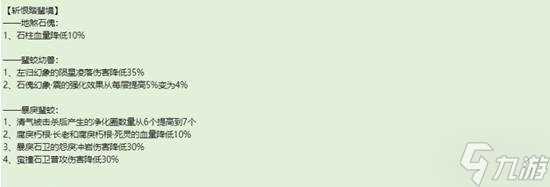 诛仙世界最新副本调整 诛仙世界噩梦难度副本最新调整