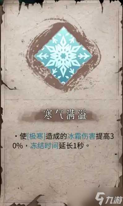 暖雪暖雪计算合集职业篇 三 ——三川苦寒菩萨